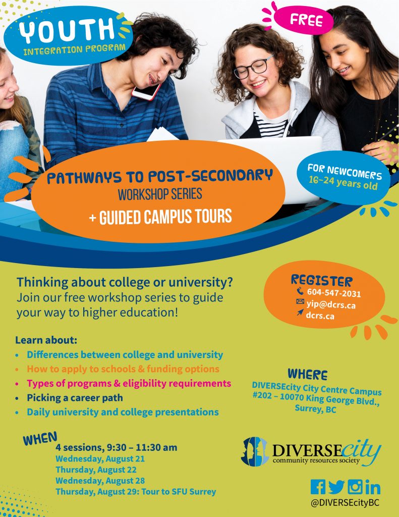 Youth Integration Program Pathways to PostSecondary + Tour