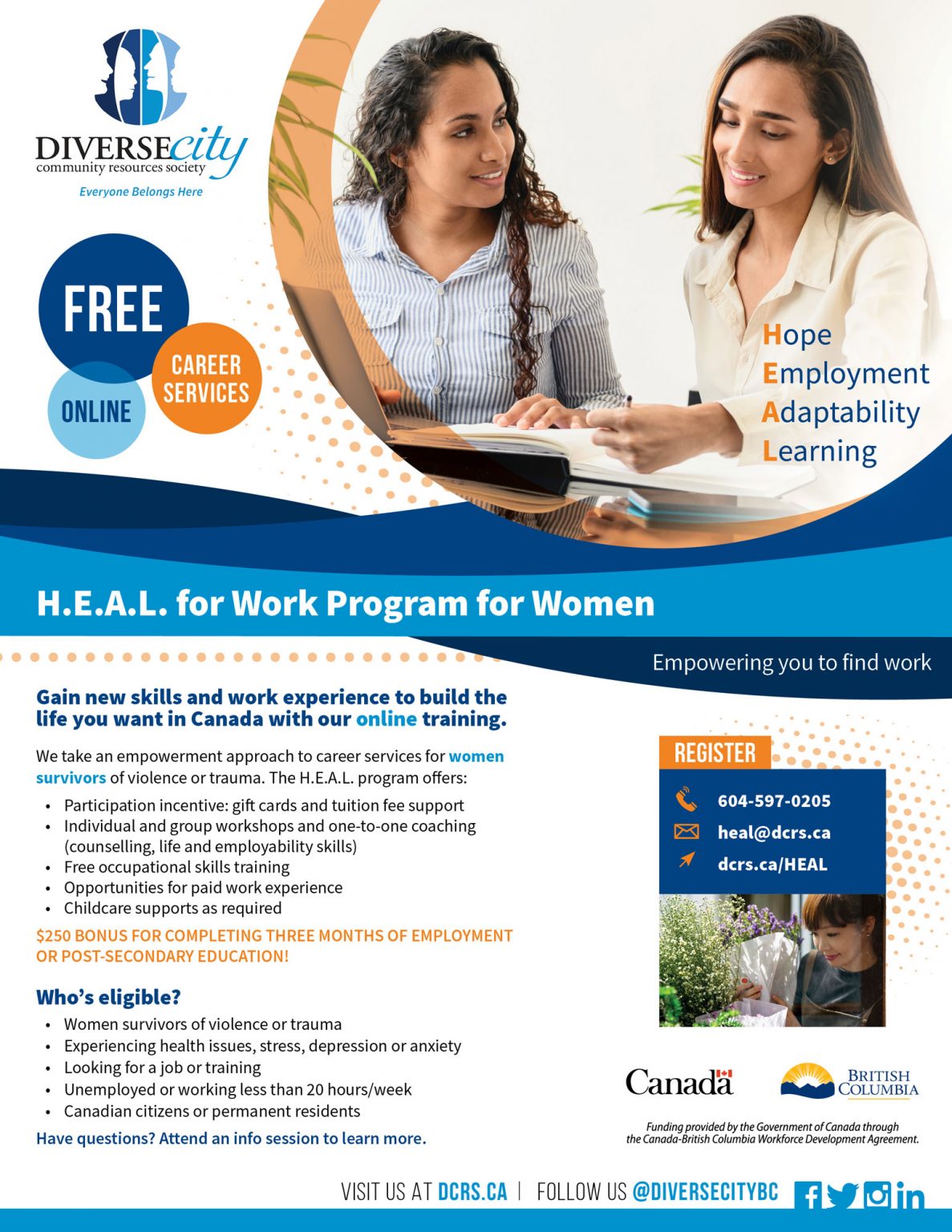 H.E.A.L. for Work Program for Women - DIVERSEcity Community Resources ...